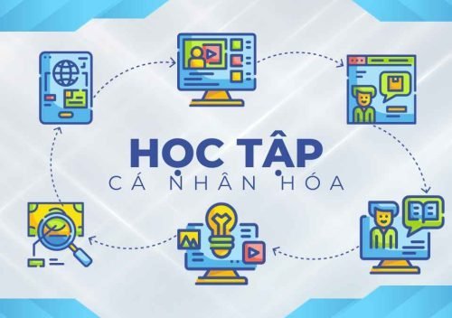 học tập cá nhân hóa chatgpt viet nam học trực tuyến